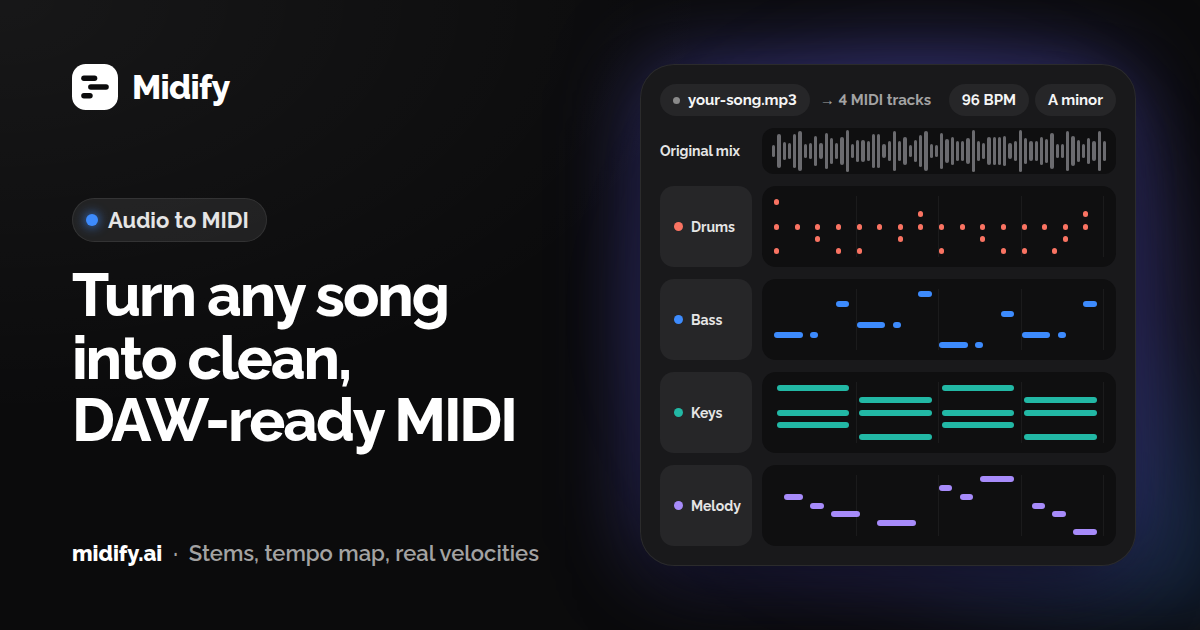 Audio to MIDI in FL Studio: NewTone and Edison - Midify